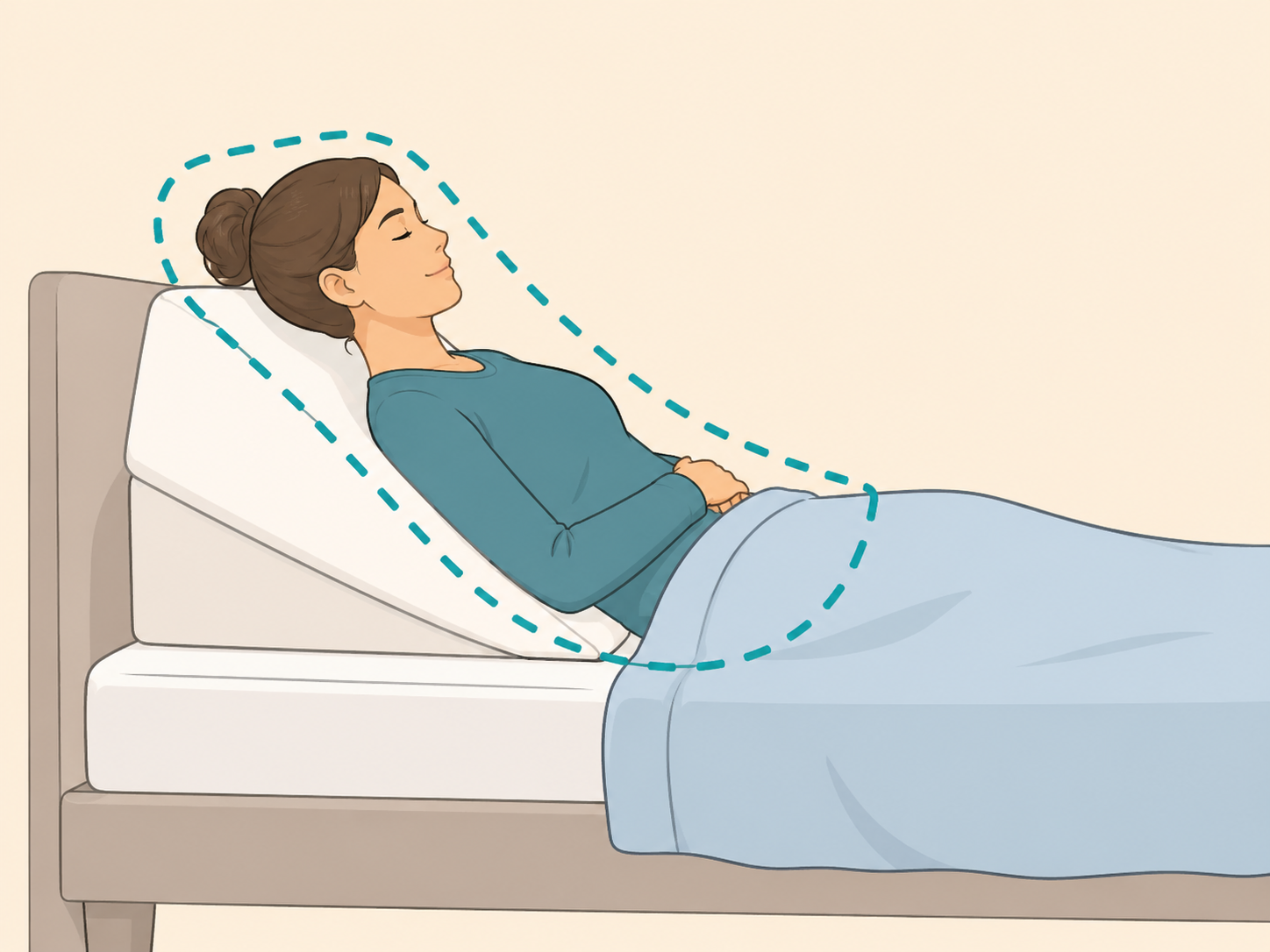 Upper body elevated from the waist up on a wedge pillow.