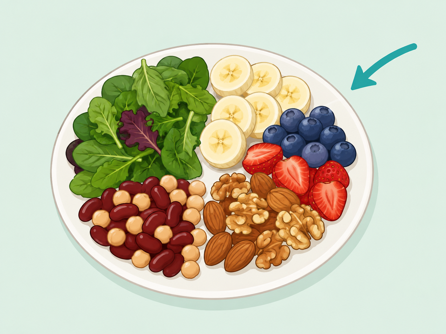 Balanced skin-supporting foods shown with banana as one part of the plate.