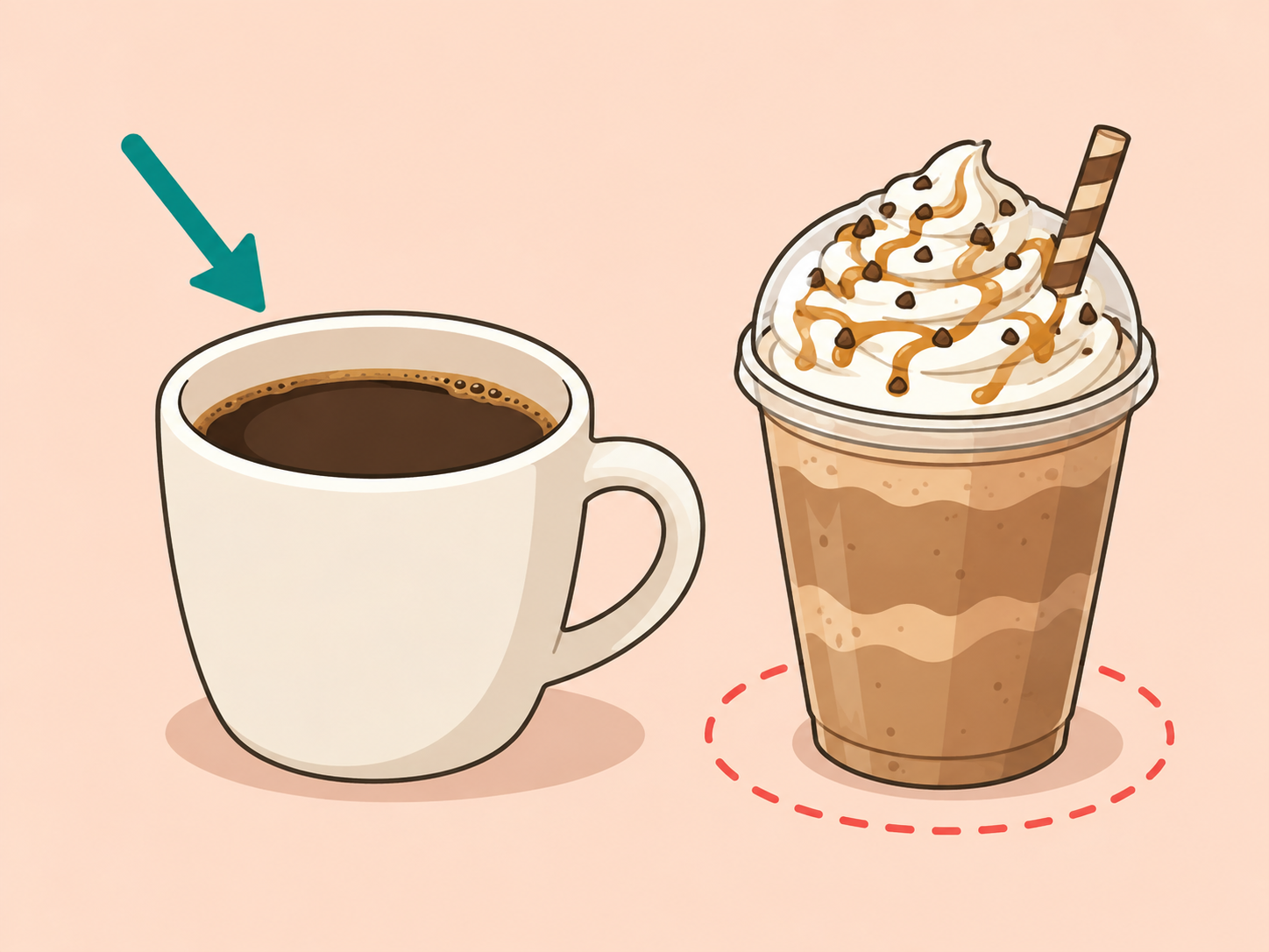 Choosing a simple coffee drink instead of a sugary dessert-style drink.