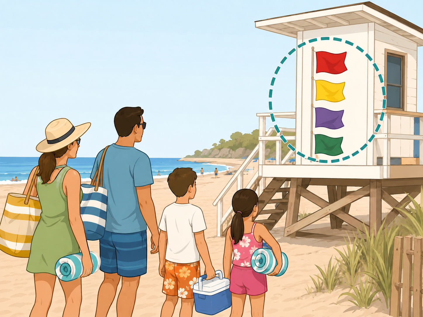 Beach visitors rechecking warning flags later in the day.