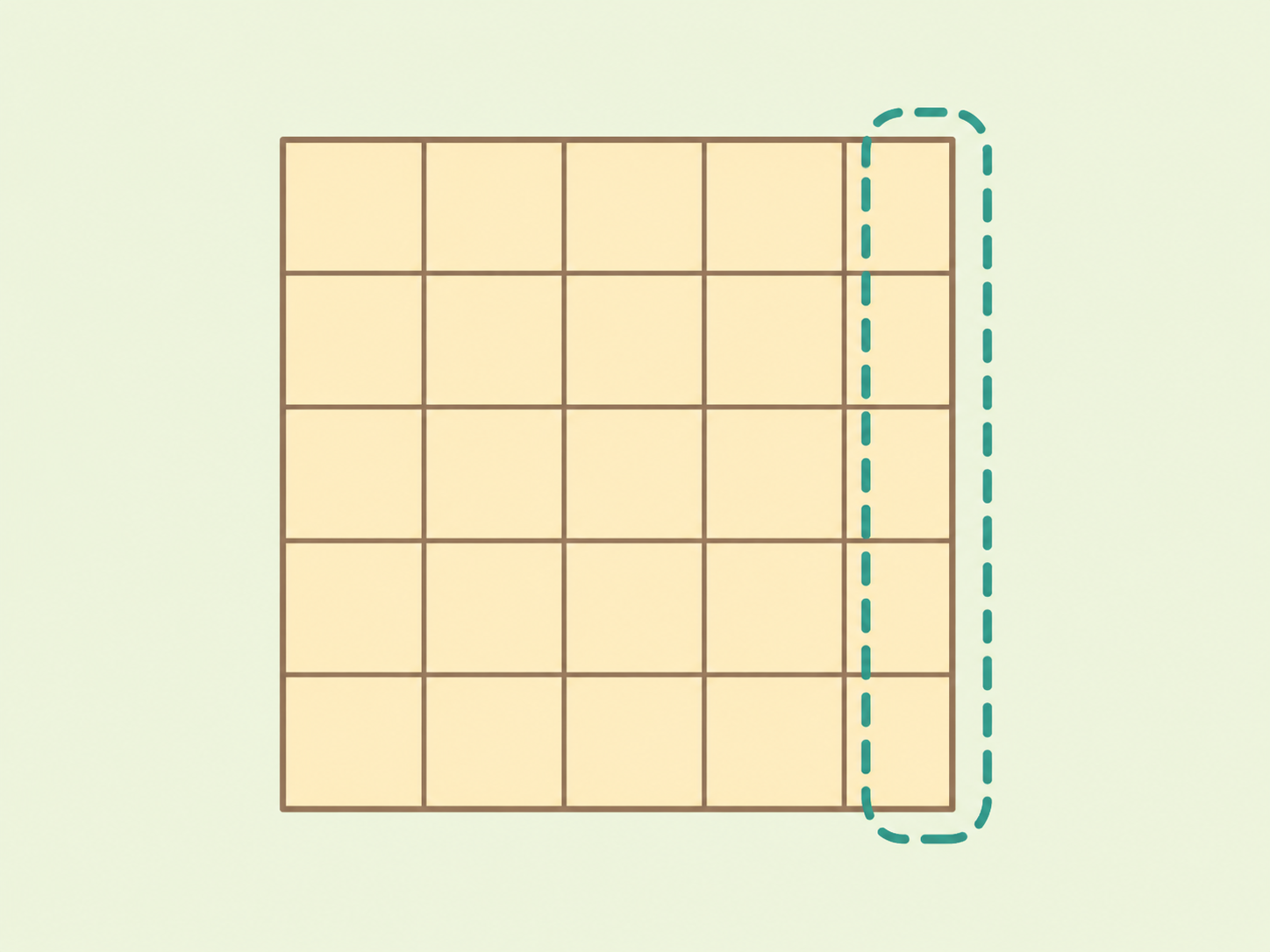 Medium square grid showing the side length found from its area.