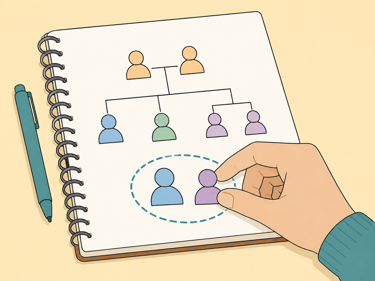 Hand listing the people mentioned in a riddle as simple connected icons.