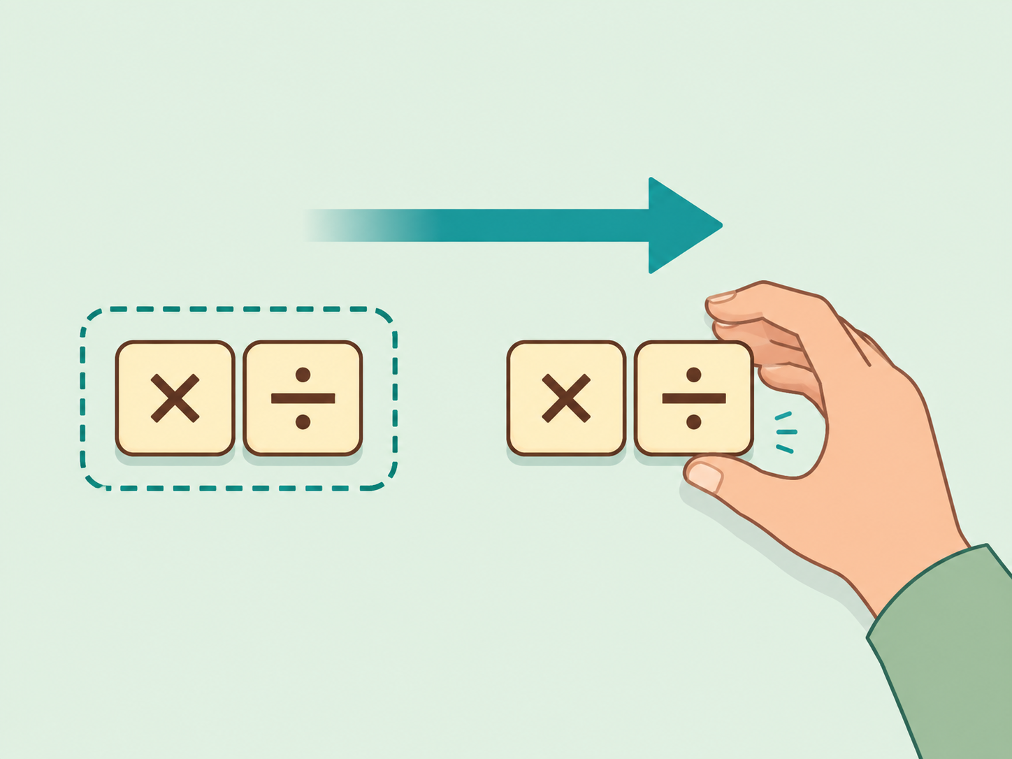 Hand treating multiplication and division as equal priority from left to right.