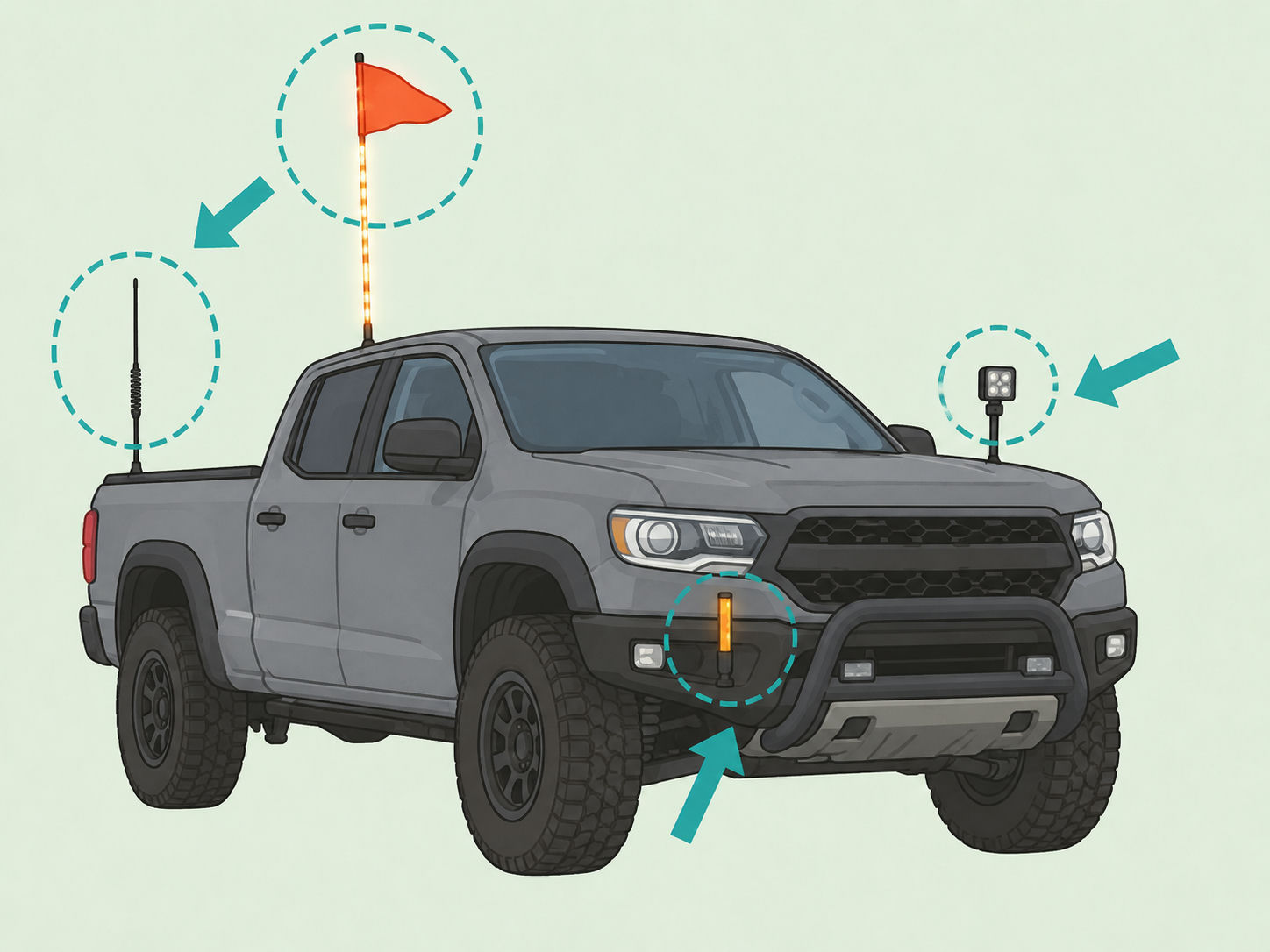 Illustration of a pickup truck with different common pole accessories highlighted.
