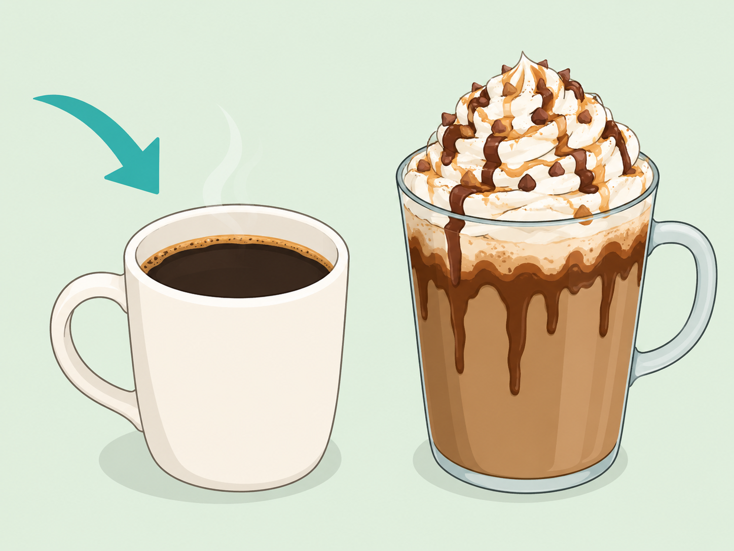 Plain coffee compared with a heavily sweetened coffee drink.