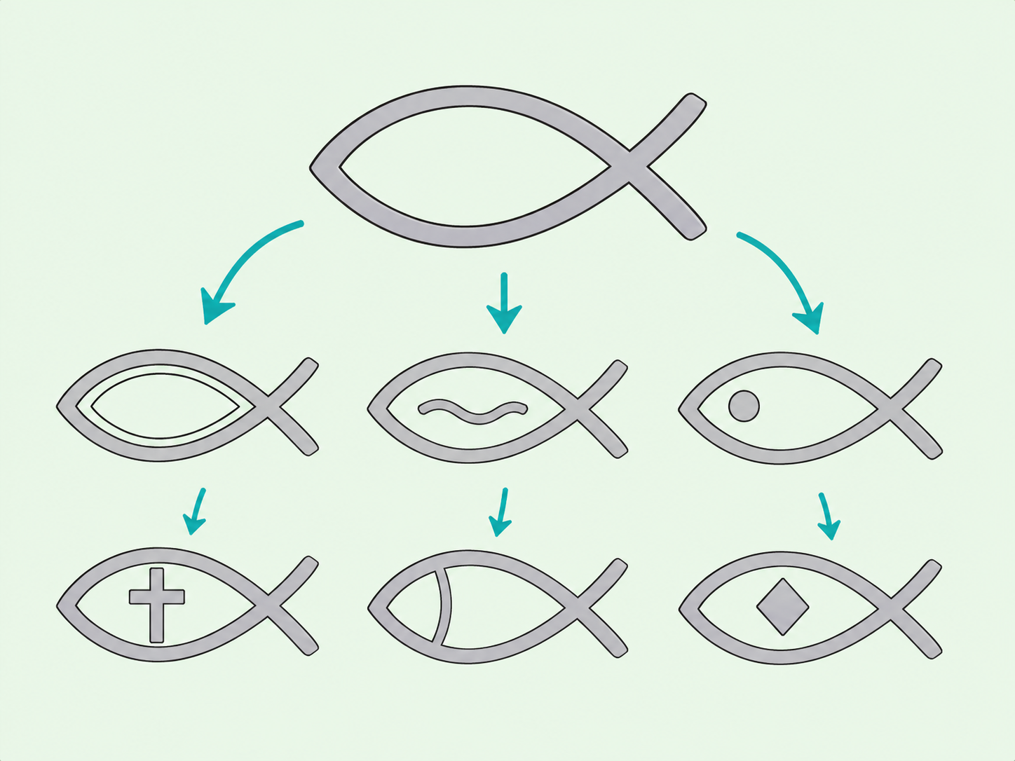 Different versions of the fish car symbol with highlighted details.
