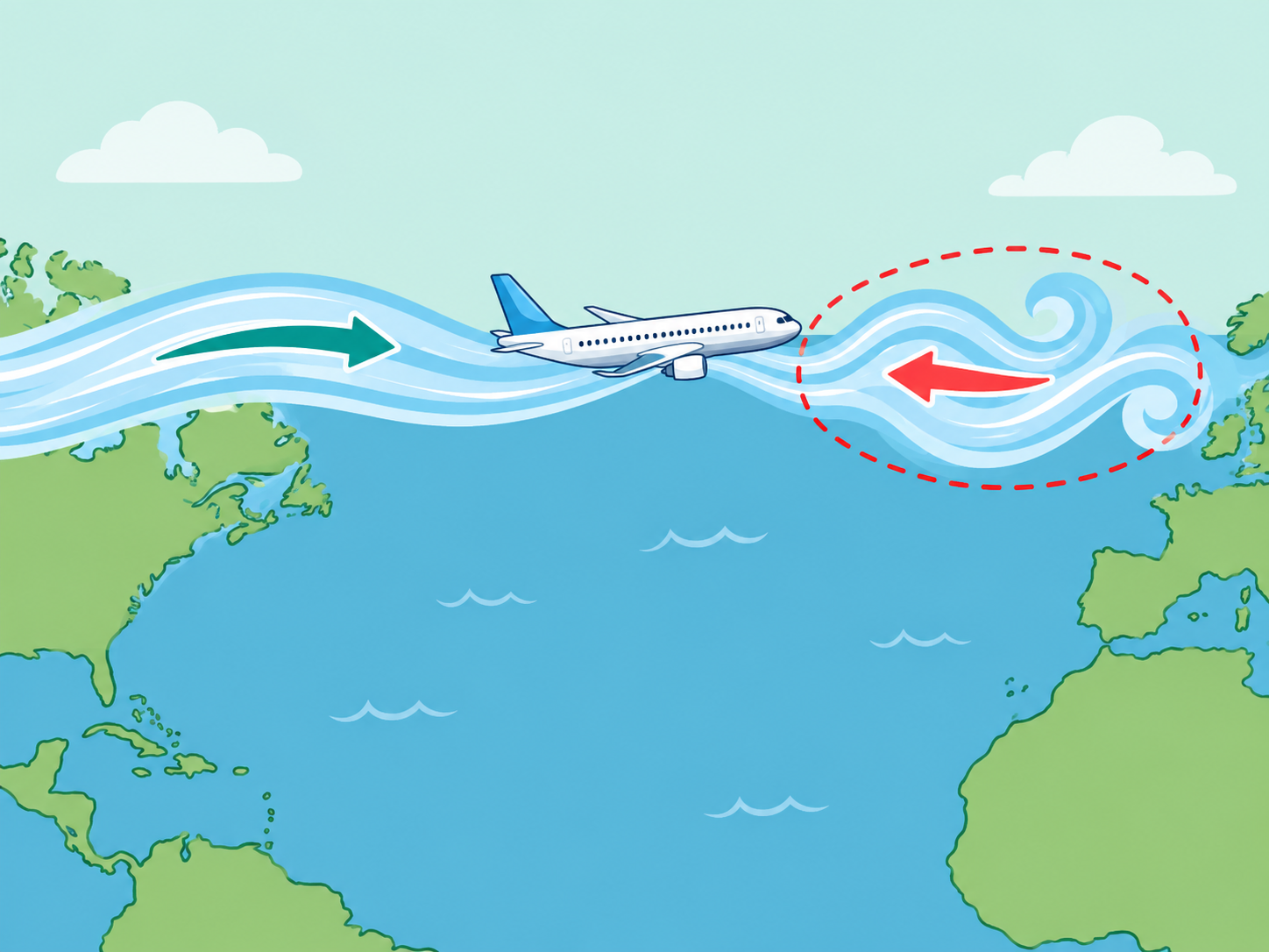 Airplane using a jet stream tailwind over the Atlantic.