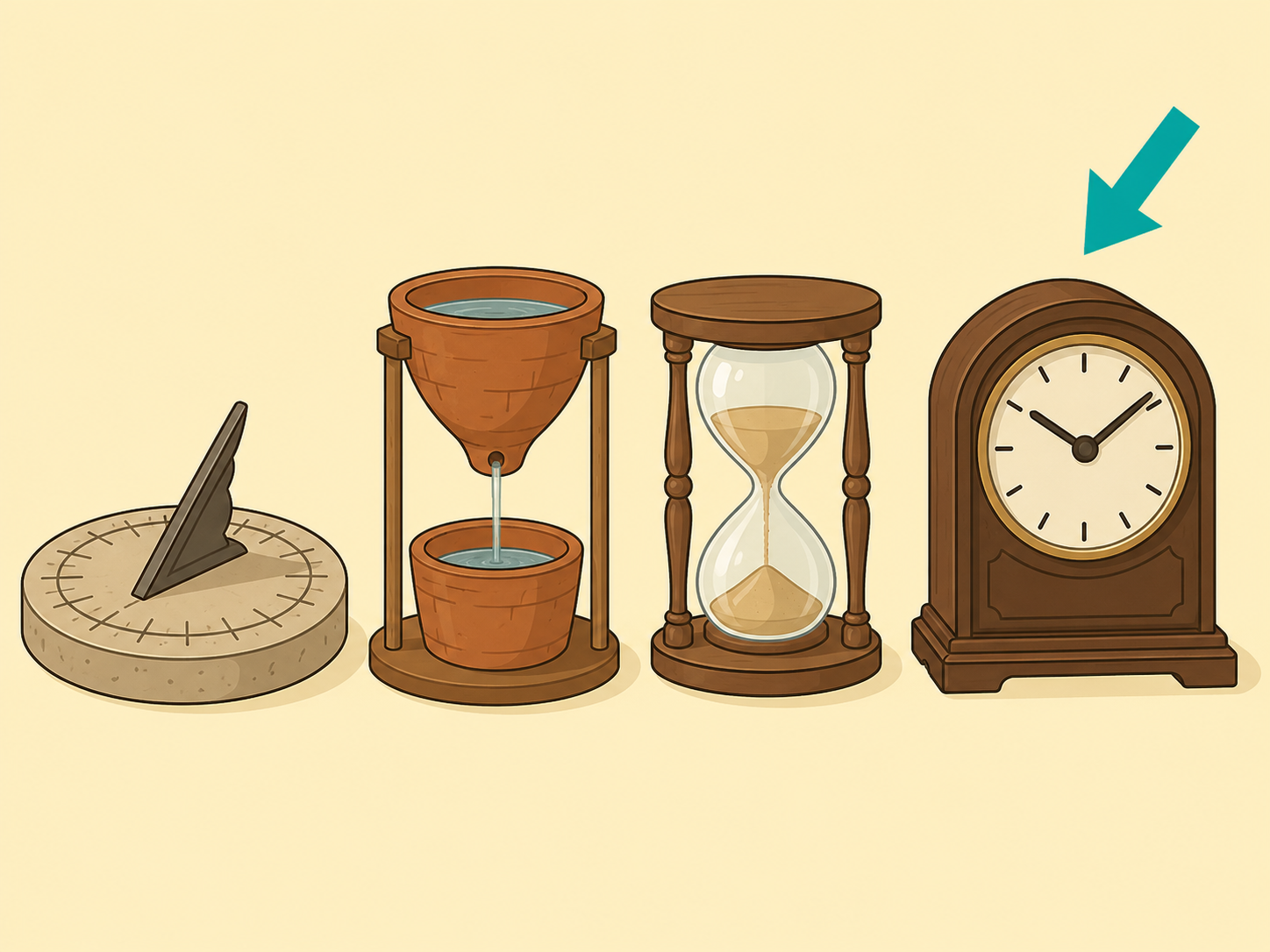 Older timekeeping tools shown beside a mechanical clock.